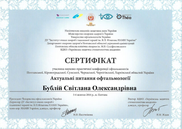 Актуальні питання офтальмології