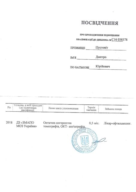 Курси ОКТ-ангіо