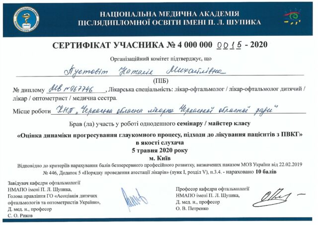 Прогресування глаукомного процесу