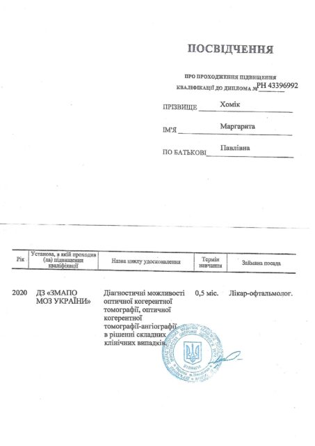 Складна ОКТ-ангіографія